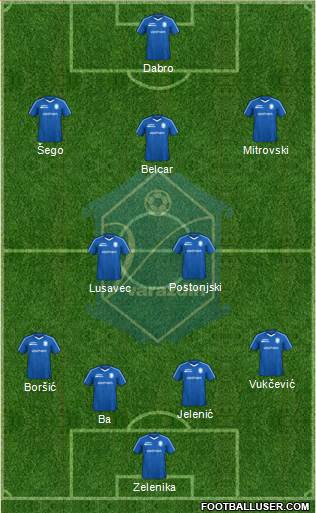 NK Varteks Formation 2024