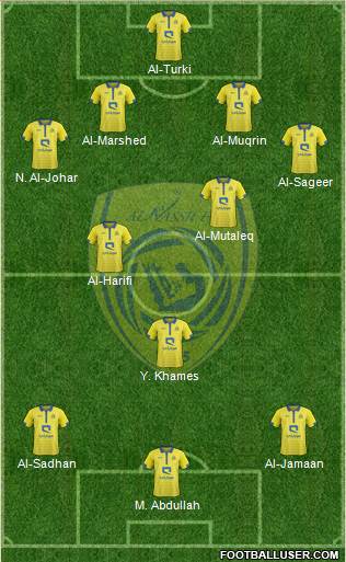 Al-Nassr (KSA) Formation 2024