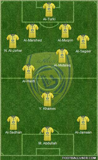 Al-Nassr (KSA) Formation 2024