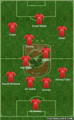 Al-Ahly Sporting Club football formation