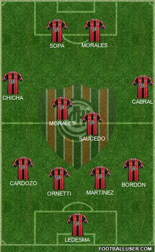 Chacarita Juniors Formation 2024