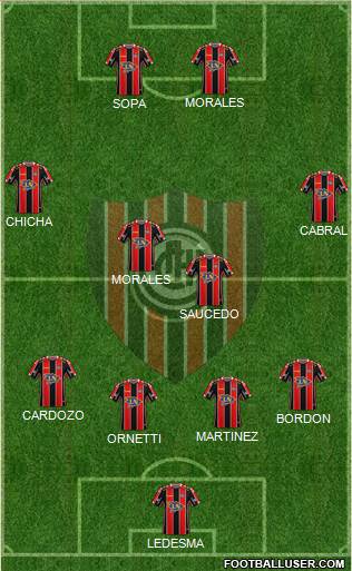 Chacarita Juniors football formation