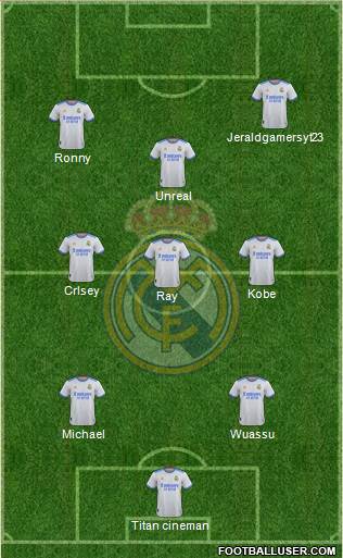 Real Madrid C.F. Formation 2024