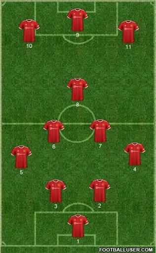Manchester United Formation 2024