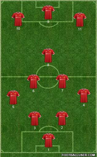 Manchester United 4-2-1-3 football formation