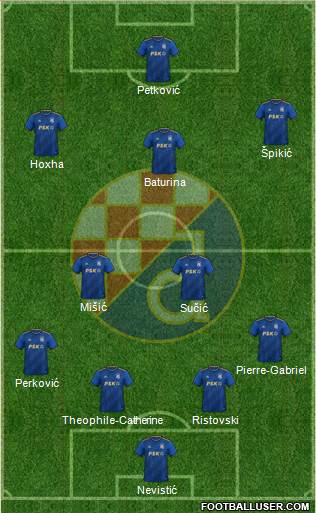 NK Dinamo football formation