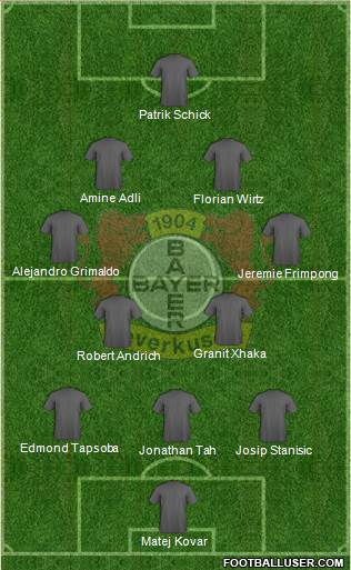 Bayer 04 Leverkusen Formation 2024