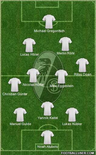 SC Freiburg Formation 2024