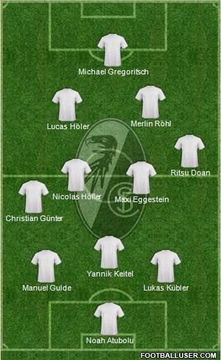 SC Freiburg 3-4-3 football formation