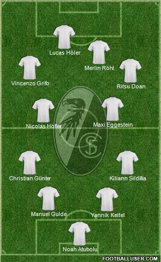 SC Freiburg Formation 2024