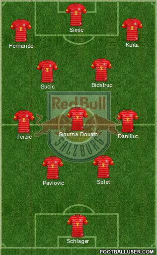 FC Salzburg football formation