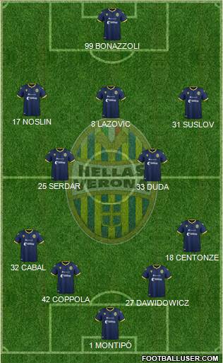 Hellas Verona Formation 2024
