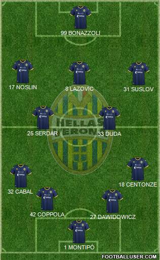 Hellas Verona 4-2-3-1 football formation