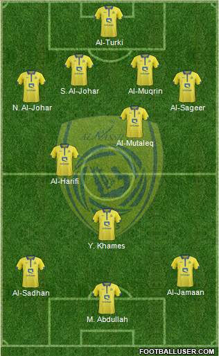 Al-Nassr (KSA) Formation 2024