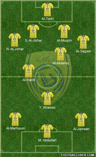 Al-Nassr (KSA) Formation 2024