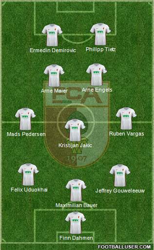 FC Augsburg Formation 2024