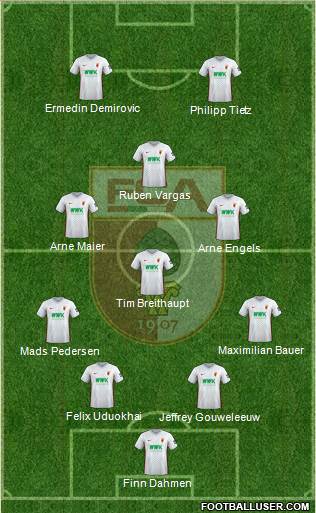 FC Augsburg Formation 2024