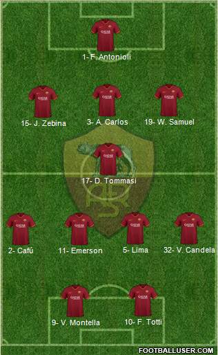 AS Roma football formation