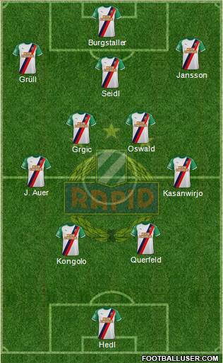 SK Rapid Wien football formation