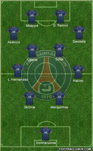 Paris Saint-Germain Formation 2024