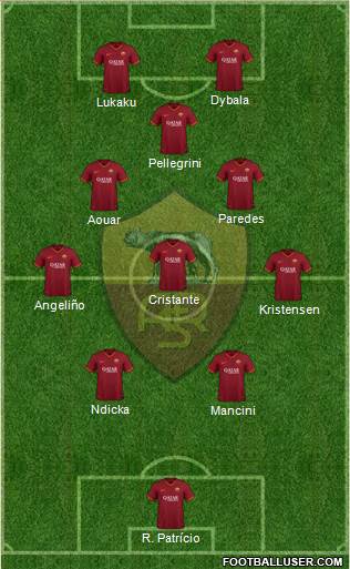 AS Roma Formation 2024