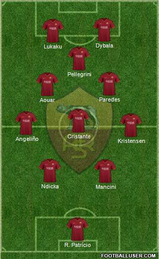 AS Roma football formation