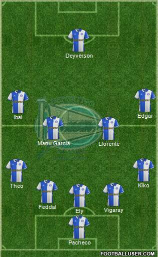 D. Alavés S.A.D. football formation