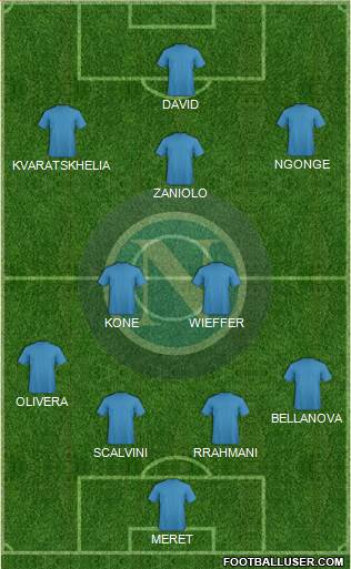 Napoli football formation