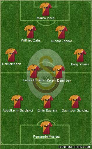 Galatasaray SK 3-4-2-1 football formation