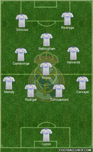 Real Madrid C.F. Formation 2024