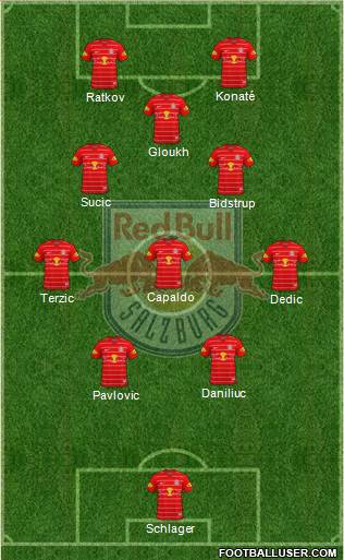 FC Salzburg football formation