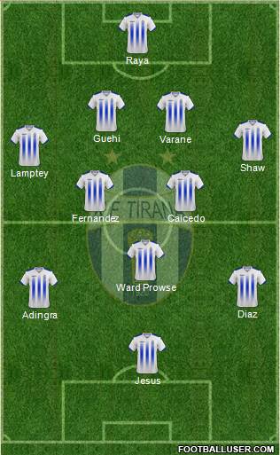 KF Tirana football formation