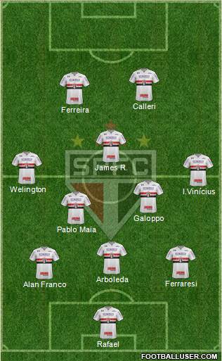 São Paulo FC football formation