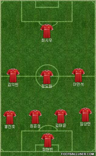 Manchester United Formation 2024