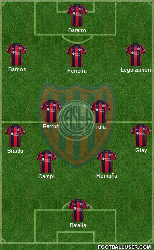 San Lorenzo de Almagro Formation 2024