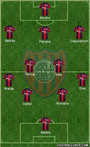 San Lorenzo de Almagro football formation