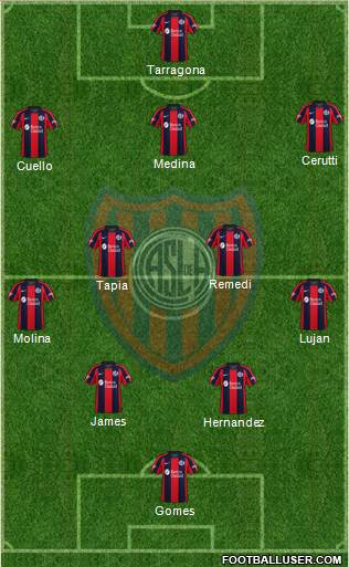 San Lorenzo de Almagro 4-2-3-1 football formation