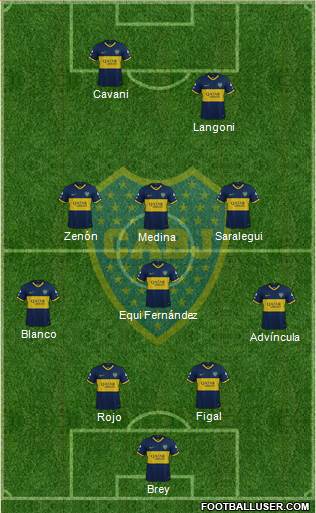 Boca Juniors Formation 2024