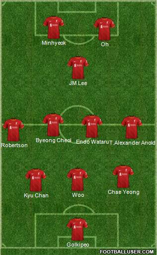 Liverpool football formation