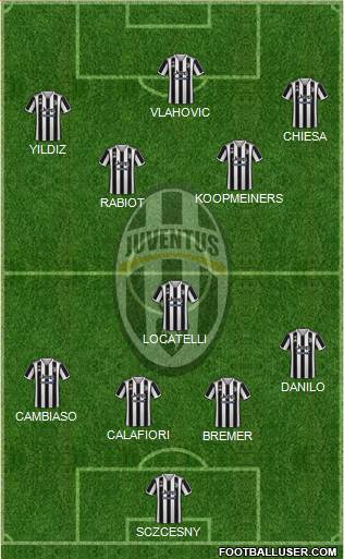 Juventus football formation