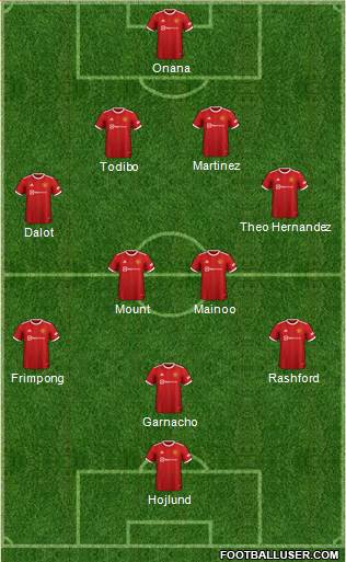 Manchester United 4-2-3-1 football formation