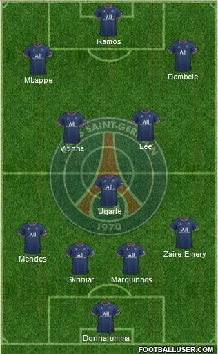 Paris Saint-Germain Formation 2024