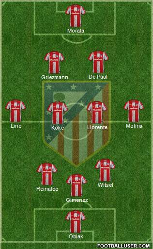 C. Atlético Madrid S.A.D. Formation 2024