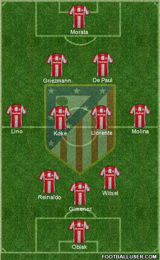 C. Atlético Madrid S.A.D. 3-4-2-1 football formation