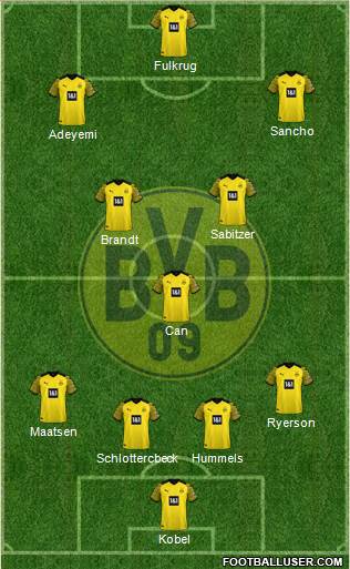 Borussia Dortmund 4-3-3 football formation