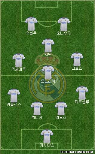 Real Madrid C.F. Formation 2024