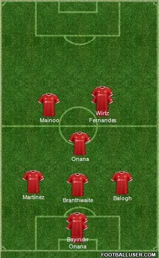 Manchester United Formation 2024