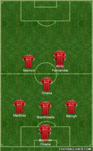 Manchester United 3-5-1-1 football formation