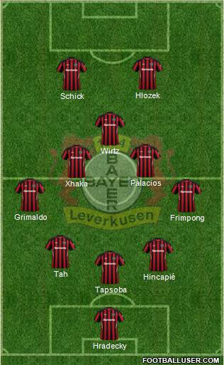 Bayer 04 Leverkusen Formation 2024
