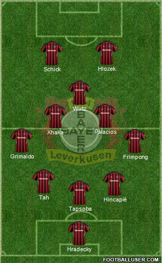 Bayer 04 Leverkusen 3-5-2 football formation